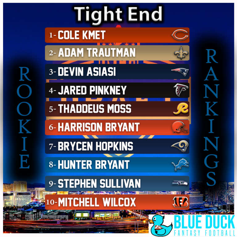 Rookie TE Rankings Updated Blue Duck Fantasy Football